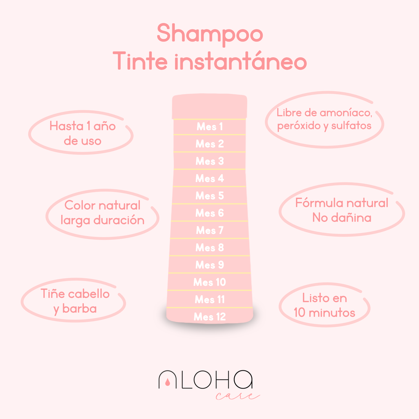 Shampoo para tinte instantáneo Polar