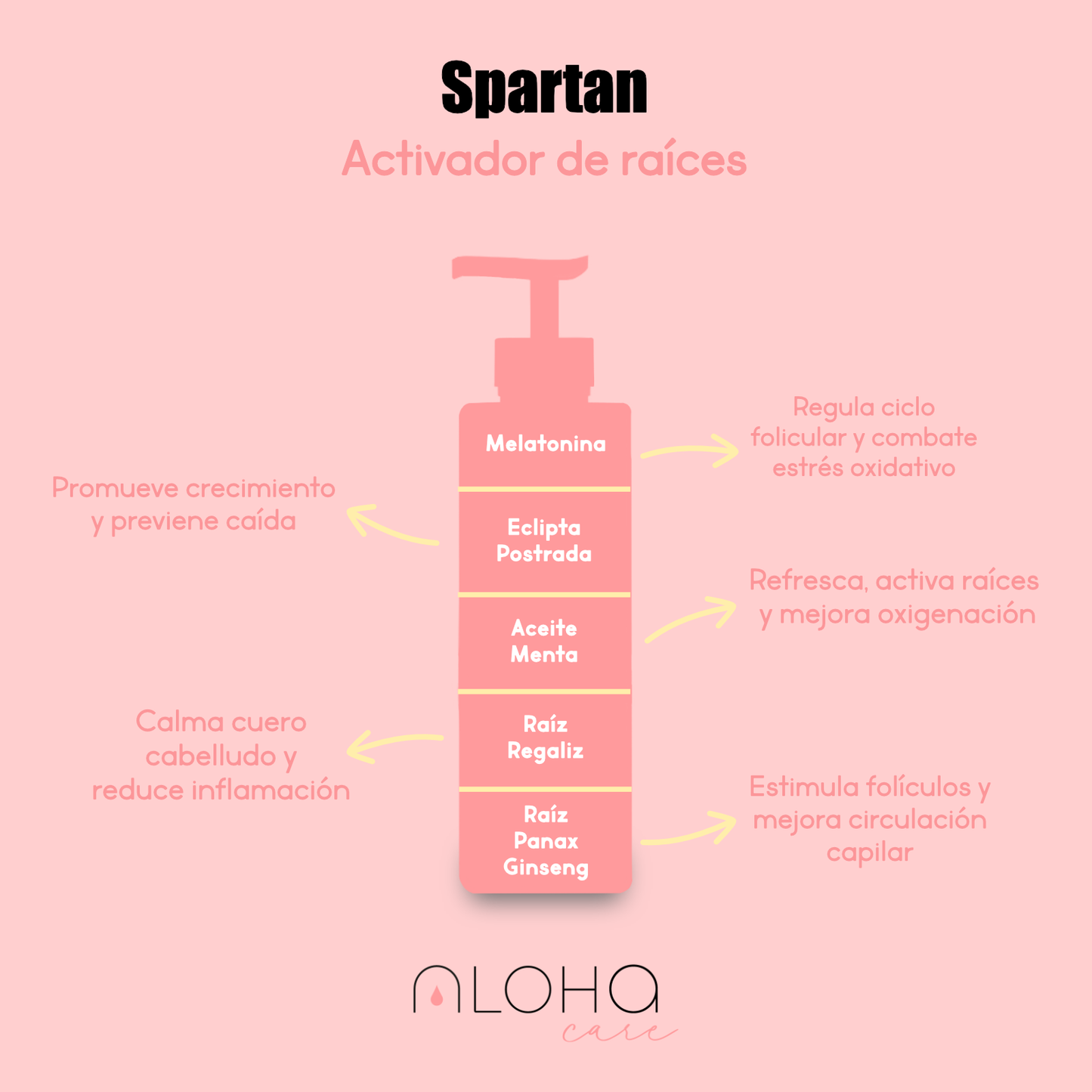 Shampoo Spartan Activador