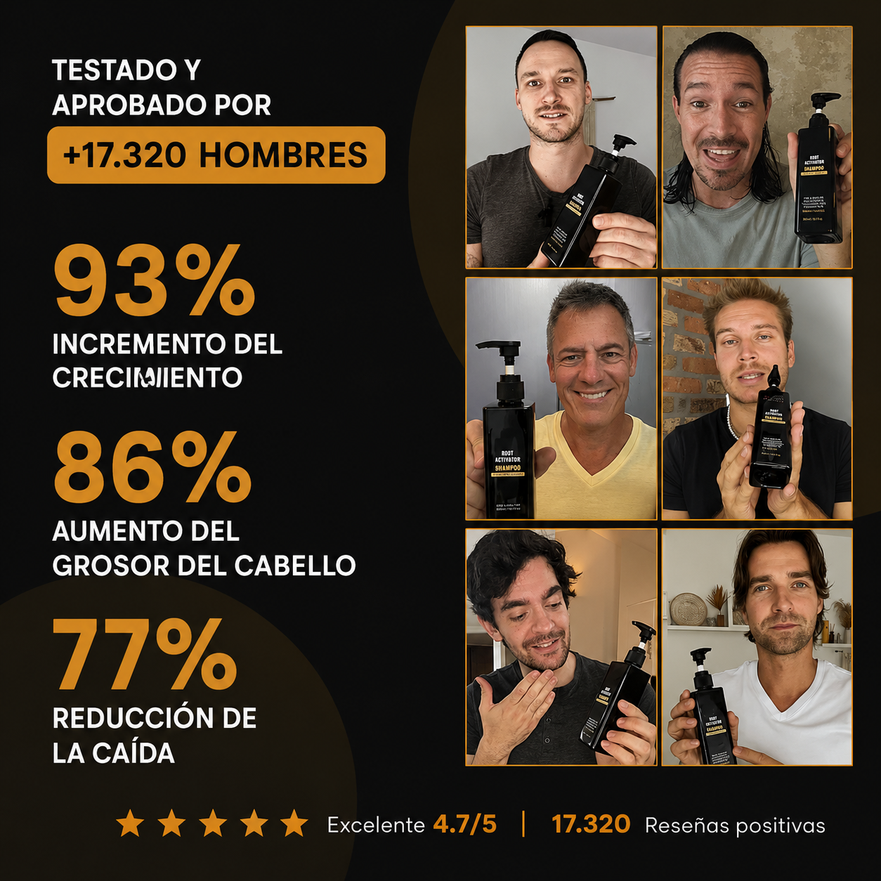 Aloha Care -Shampoo Anticaída Capilar USA ESP