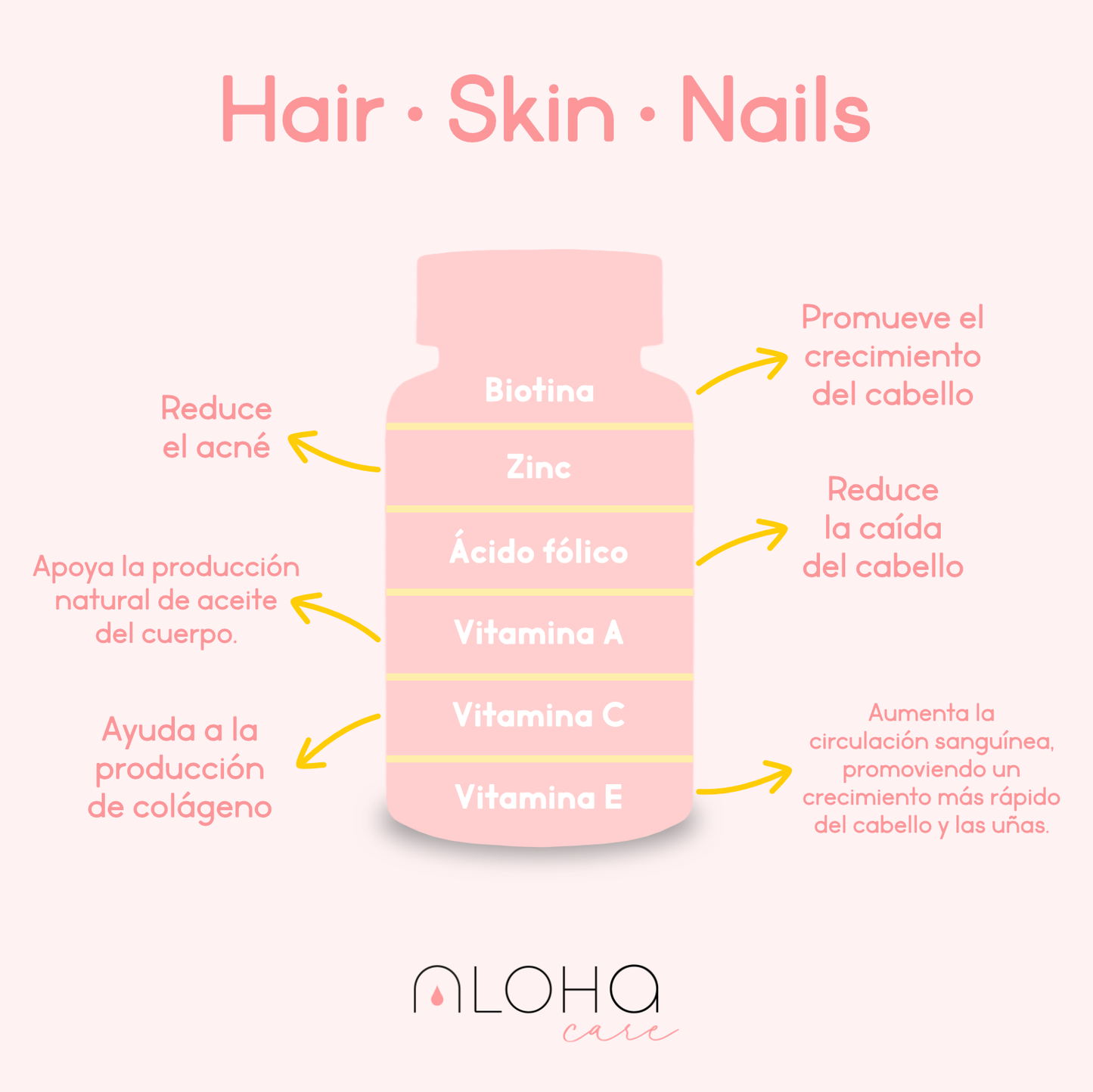 Hair.Skin.Nails