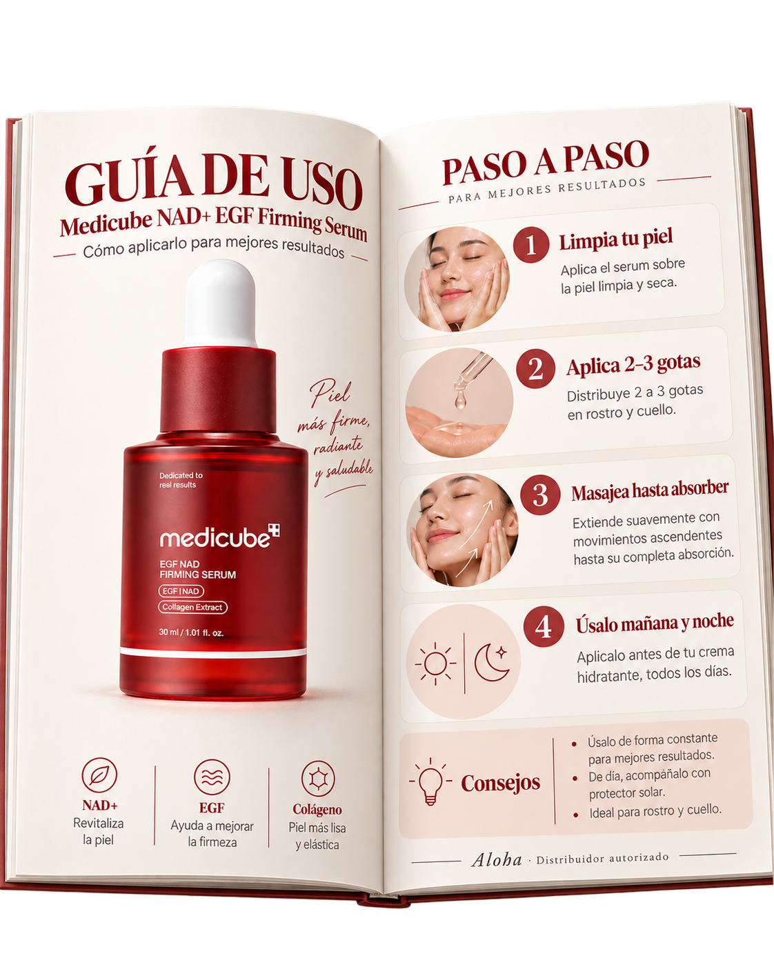 Guía de uso - Medicube NAD -EGF