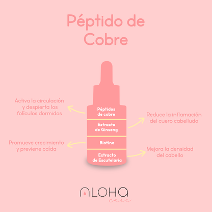 Péptido De Cobre Para El Crecimiento Del Cabello