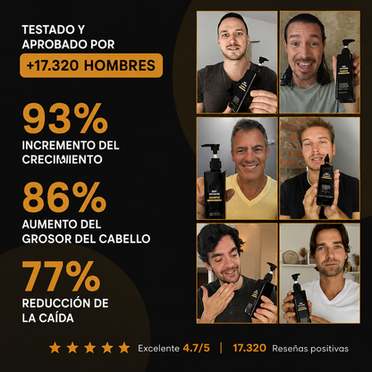 Aloha Care -Shampoo Anticaída Capilar USA ESP